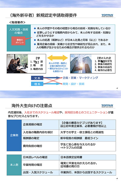 留学生採用後の入社準備のリモート支援「外国人助太刀倶楽部」